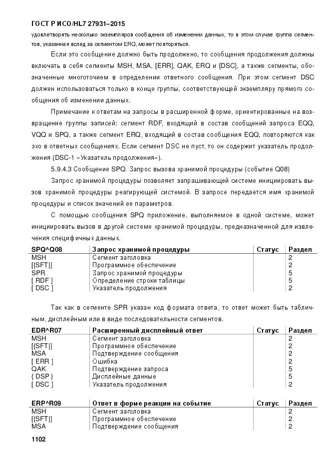 ГОСТ Р ИСО/HL 7 27931-2015, страница 1109